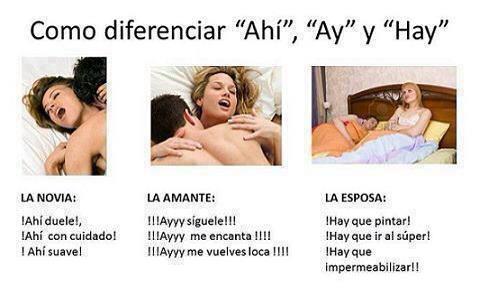 Como diferenciar ‘Ahí’, ‘Ay’ y ‘Hay’